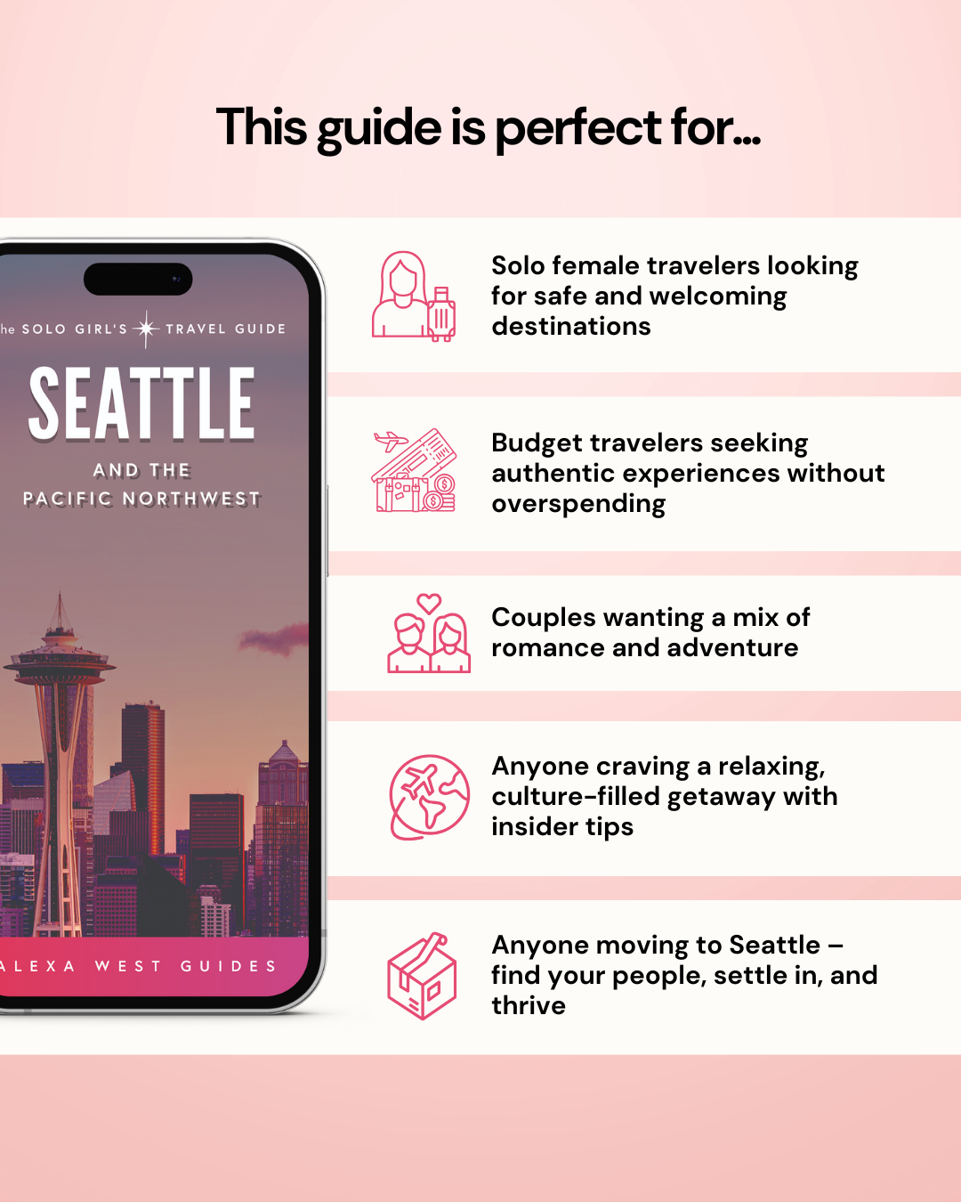 Seattle & The Pacific Northwest