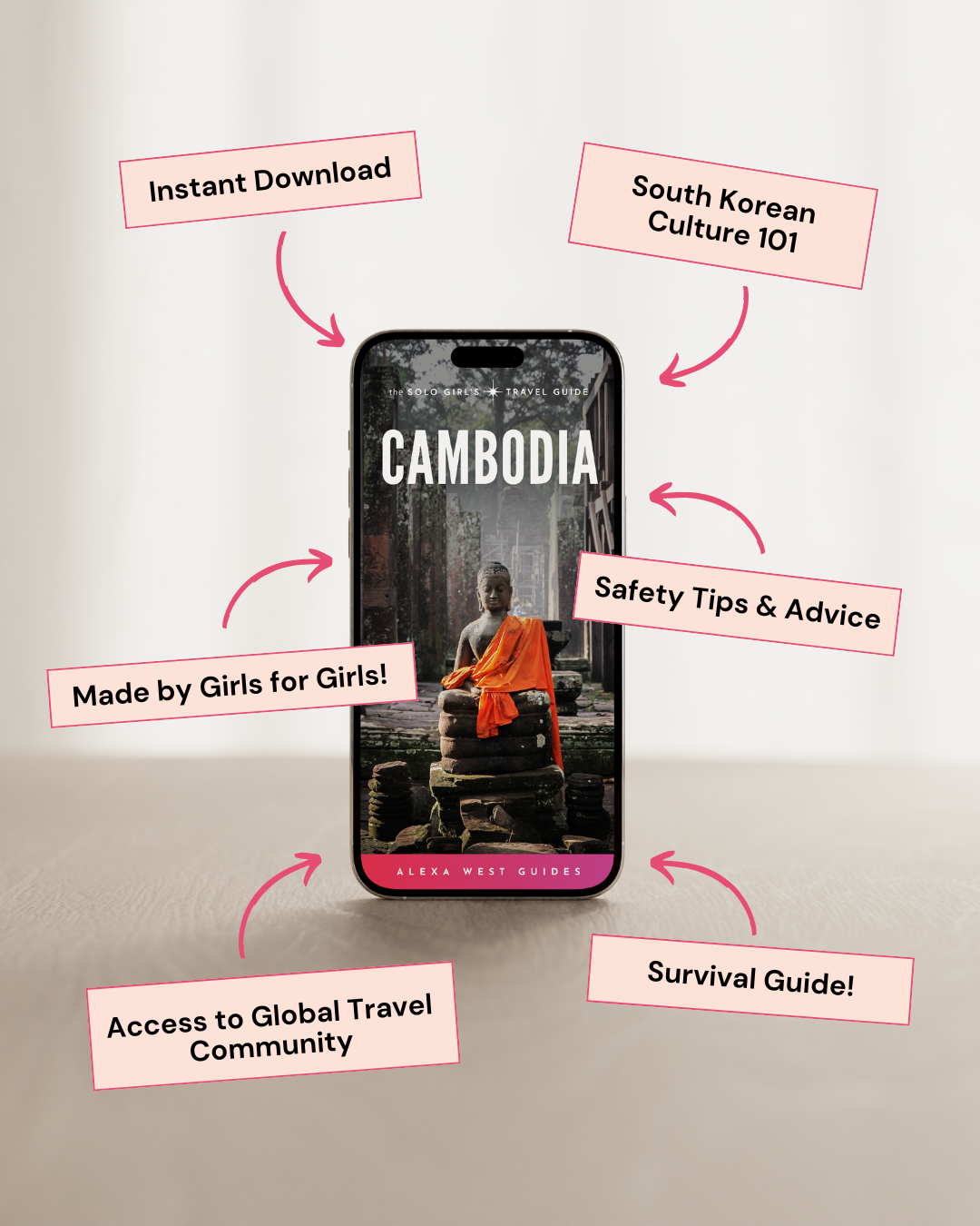 Phone with Cambodia app on a gray background with text about app features