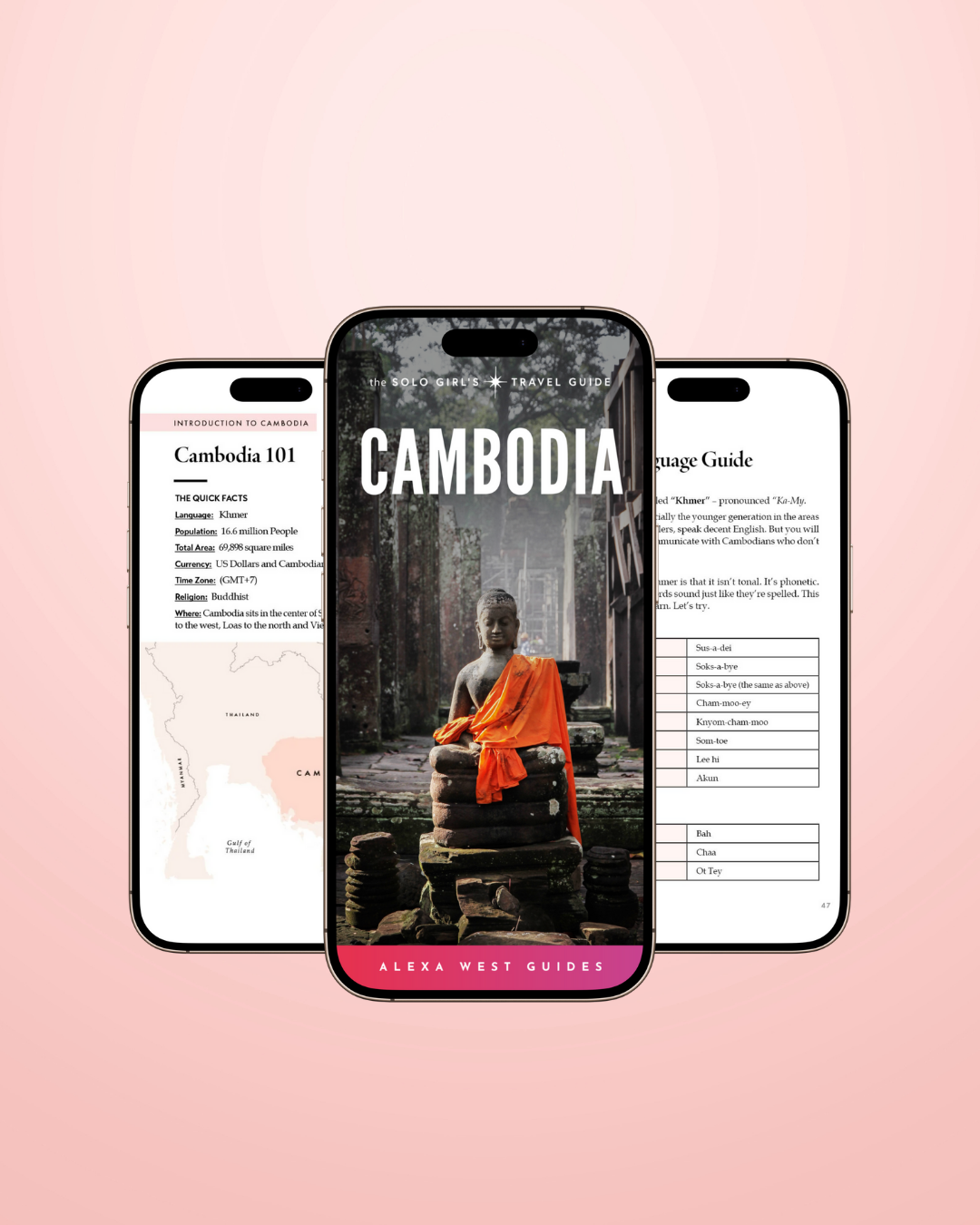 Cambodia Travel Guide