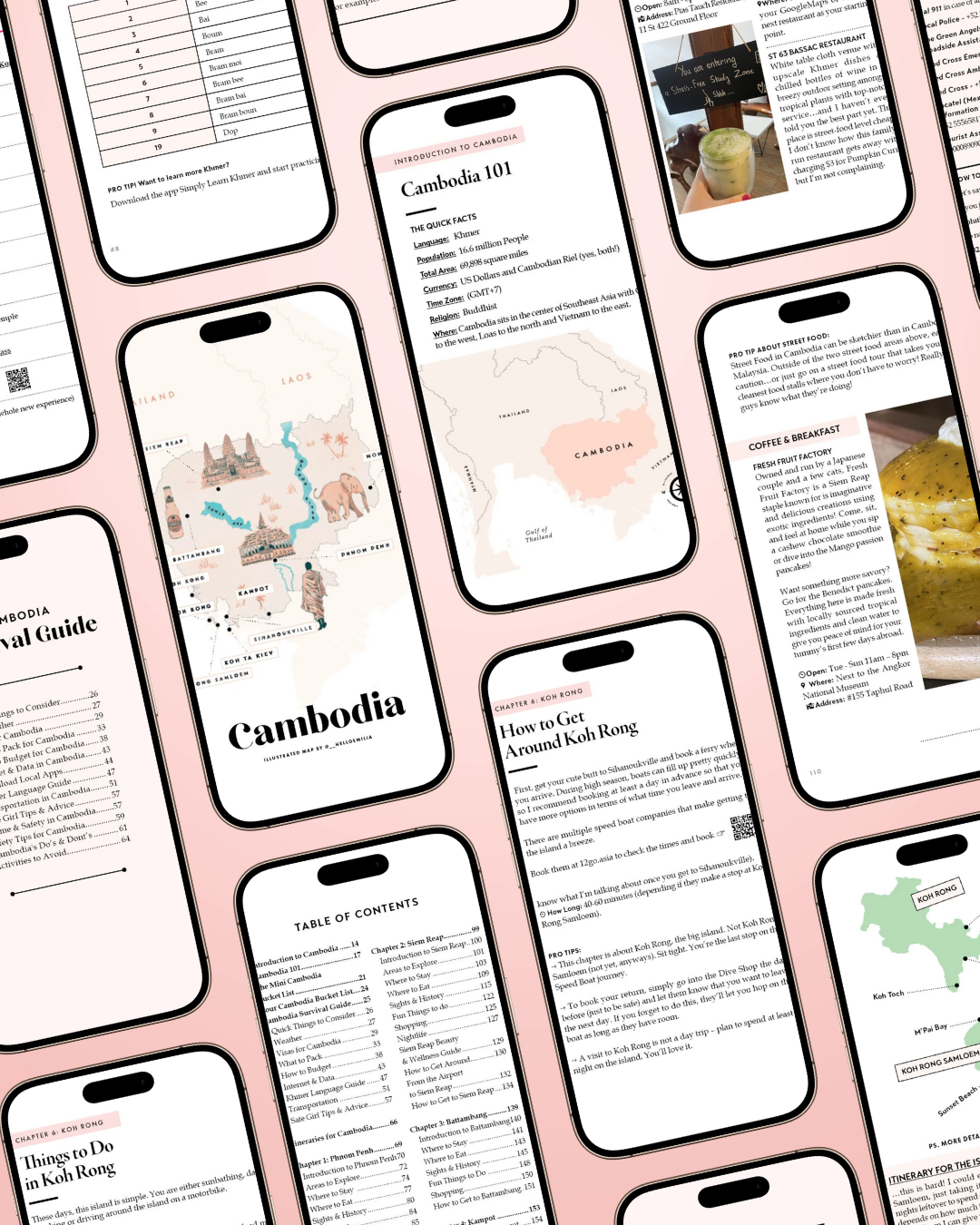 Pattern of smartphone screens displaying travel guides and information on Cambodia.