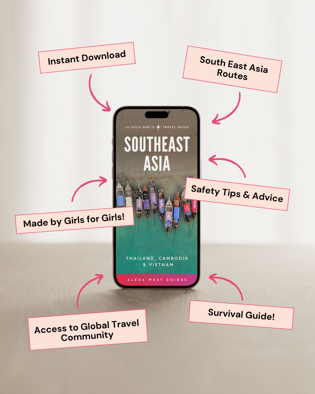 Phone displaying a travel guide for Southeast Asia with various features highlighted.