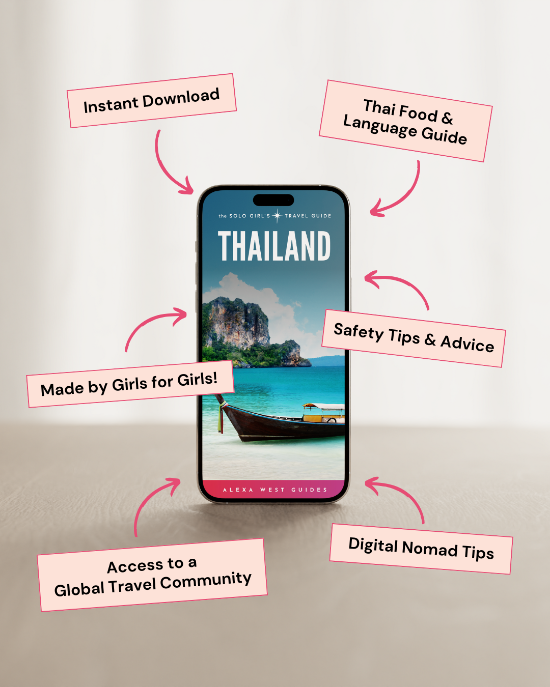 Phone displaying a Thailand travel guide with various features highlighted.