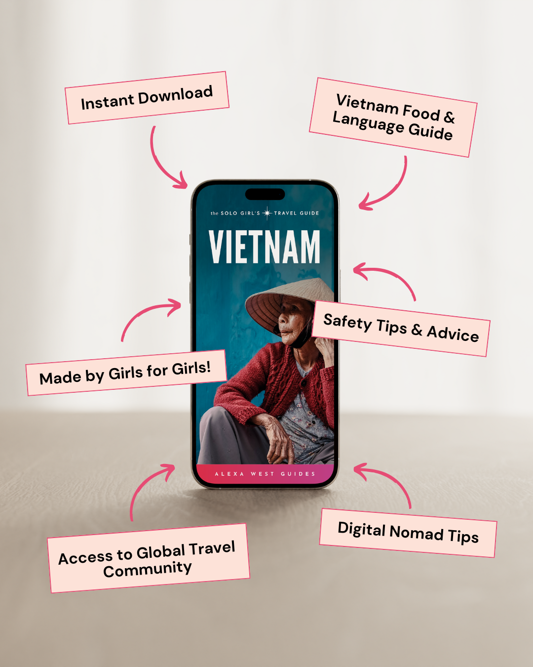 Phone displaying a travel guide app for Vietnam with features listed around it.